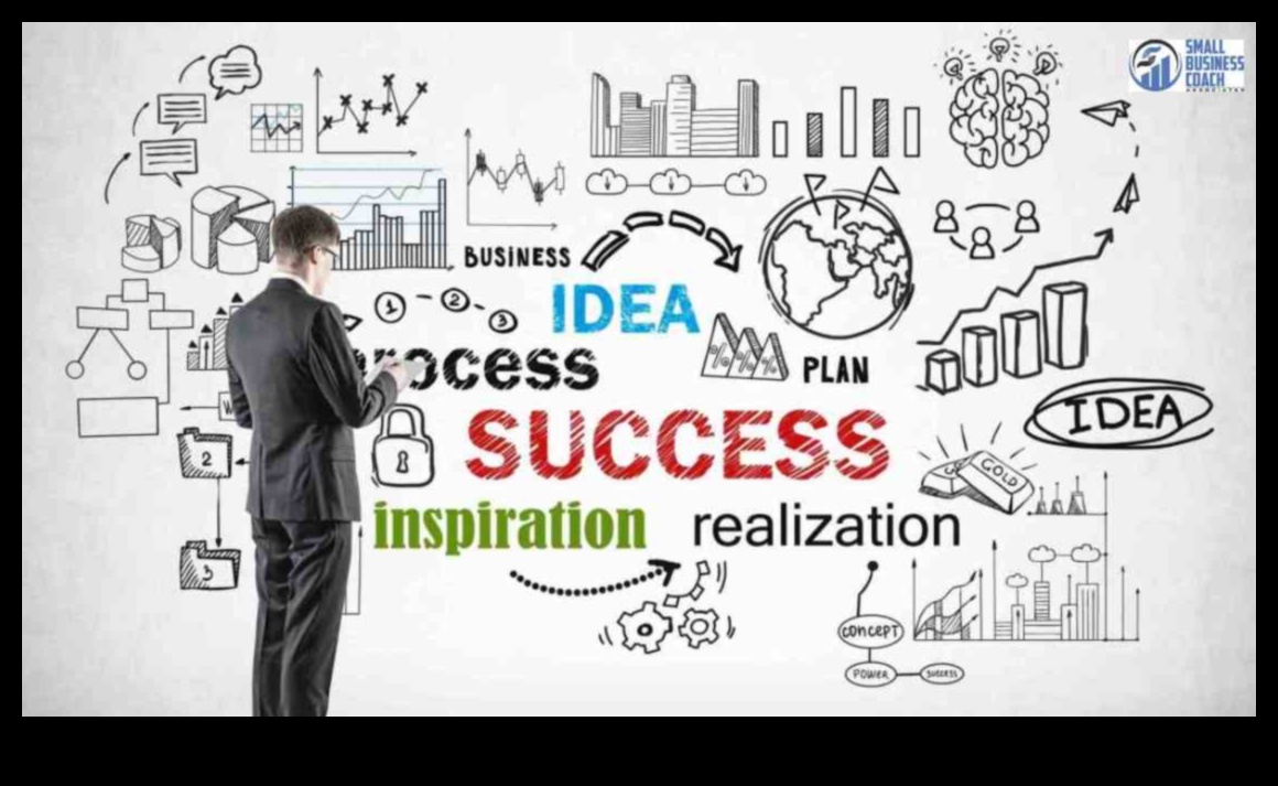 Crafting Success: The Business Process Alchemist's Guide