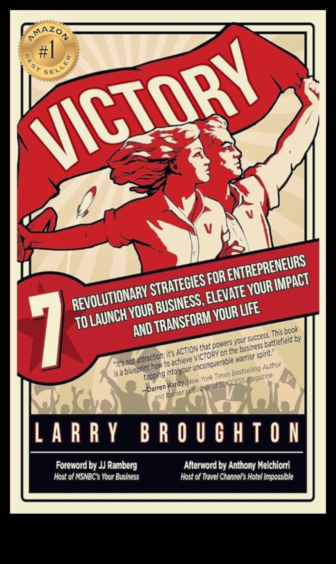 Από το όραμα στη νίκη: Στρατηγικές για αποτελεσματικές επιχειρηματικές λύσεις