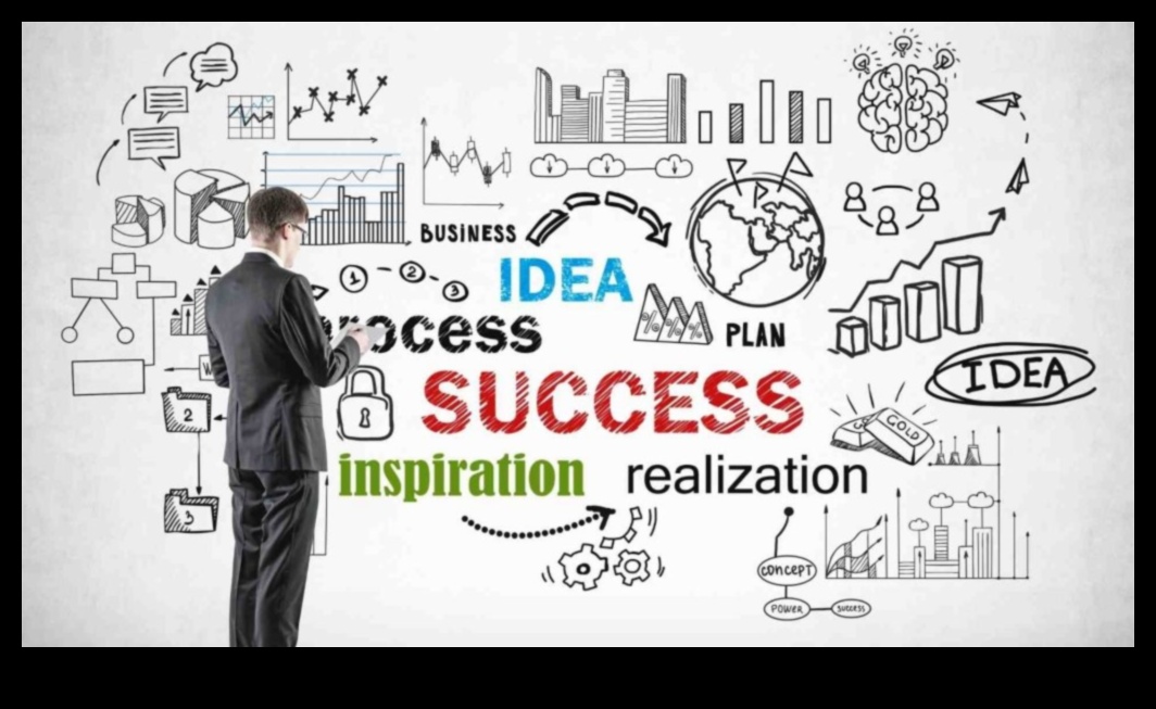 Από το όραμα στη νίκη: Στρατηγικές για αποτελεσματικές επιχειρηματικές λύσεις