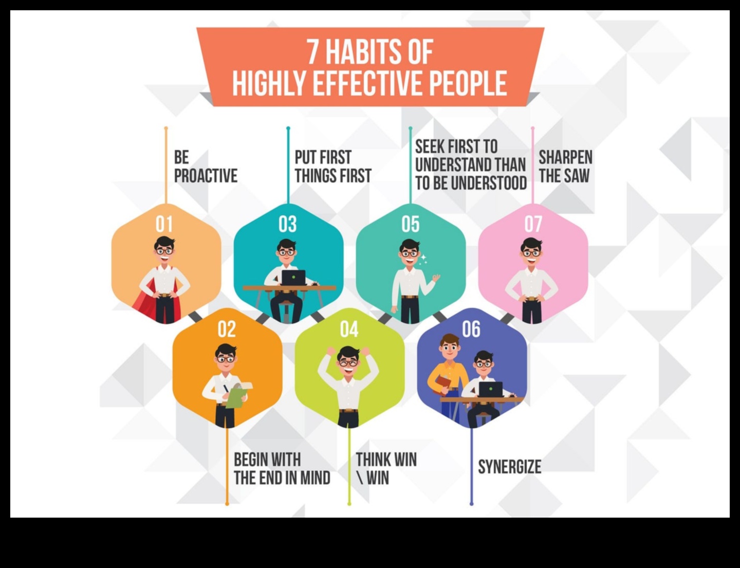 Από το όραμα στη νίκη: Στρατηγικές για αποτελεσματικές επιχειρηματικές λύσεις