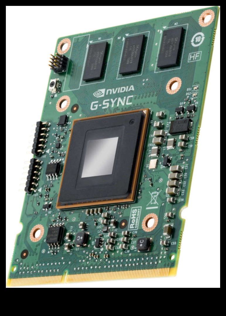 G-Sync Glory: Οθόνες με την τεχνολογία Adaptive Sync της NVIDIA