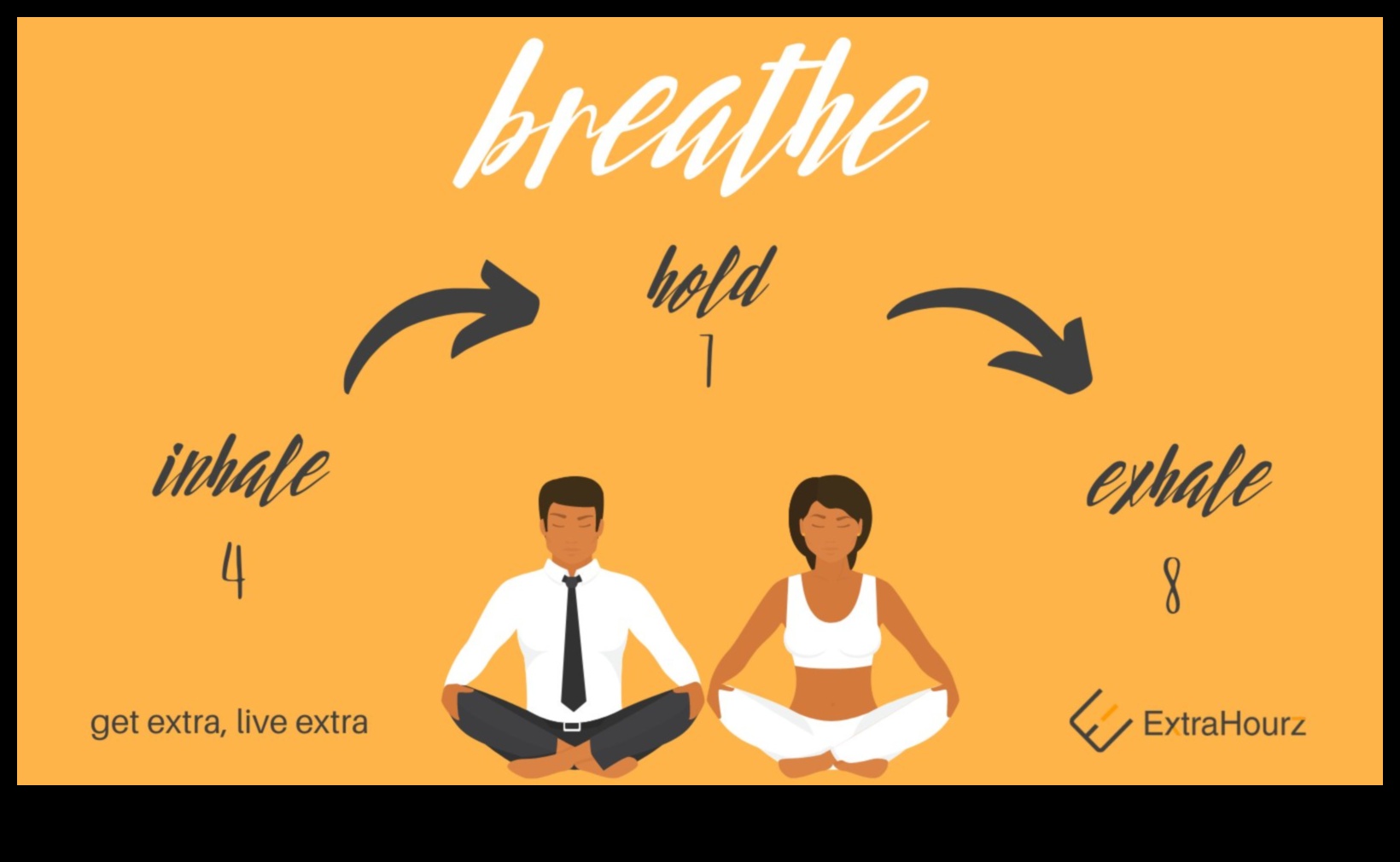 Breath of Bliss: Εισπνοή χαράς, εκπνοή έντασης με ανακούφιση από το άγχος