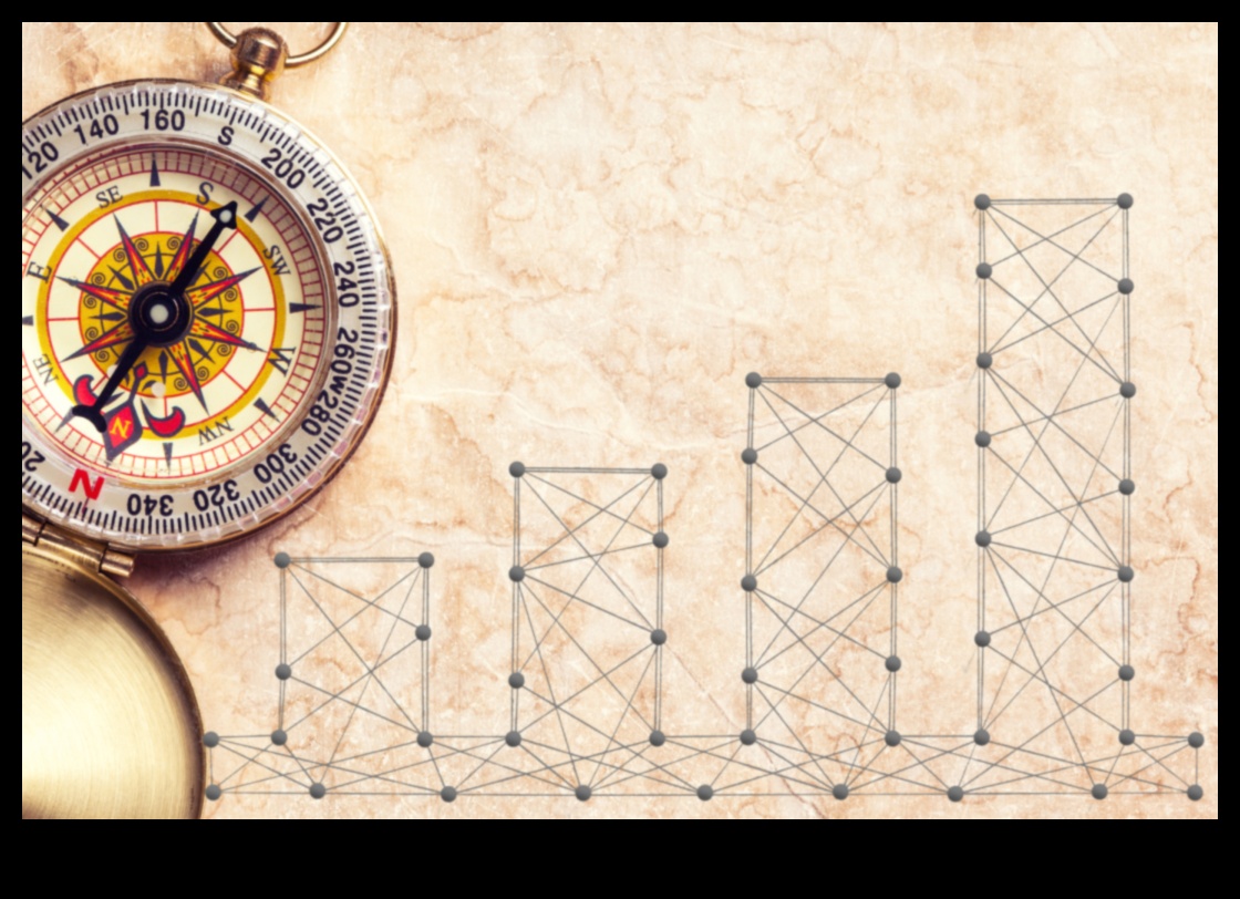 The Business Compass: Πλοήγηση στο τοπίο του σχεδιασμού