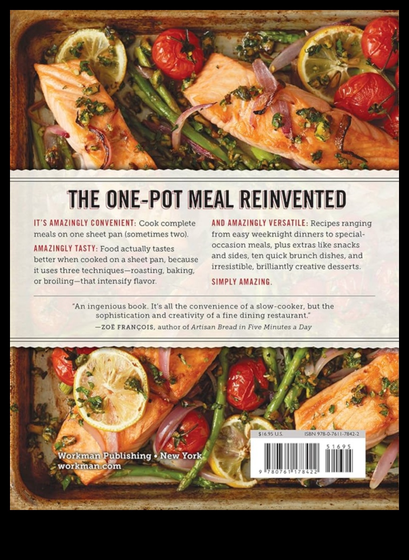 Mini Marvels: Δημιουργήστε γαστρονομικές απολαύσεις για το πακέτο σας