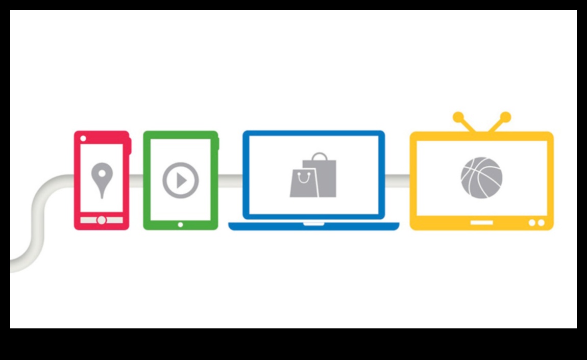 Beyond Screens: Exploring Diverse Mobile Electronics Categorys