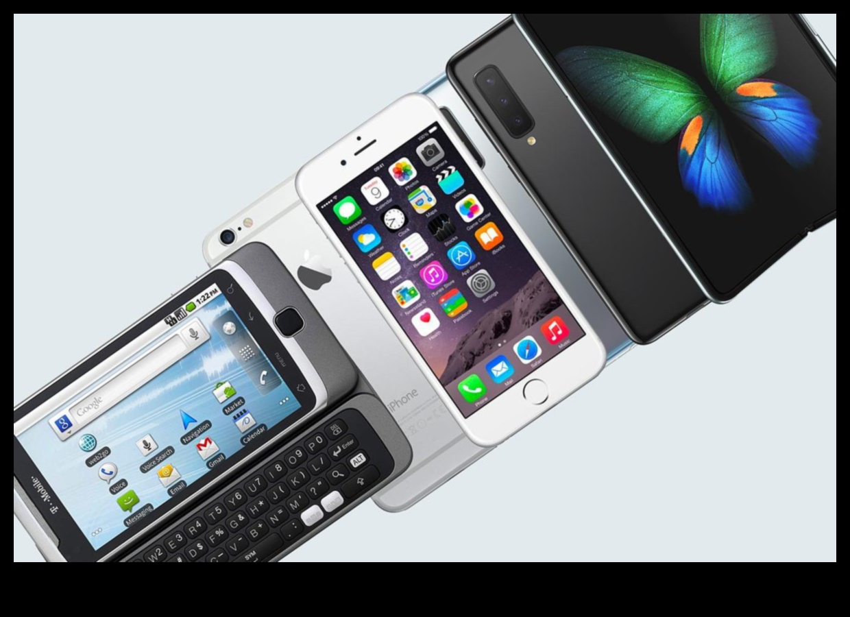 Beyond Screens: Exploring Diverse Mobile Electronics Categorys