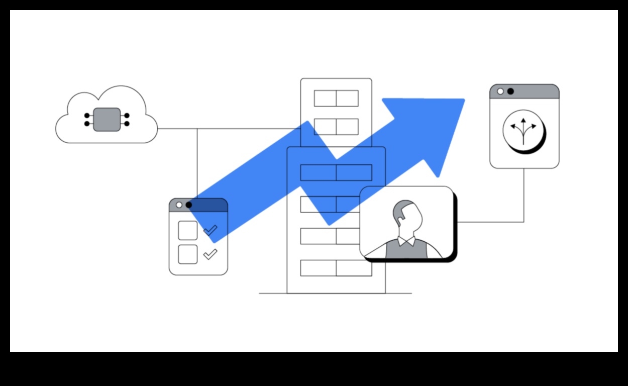 Future-Ready Business: Στρατηγική πλοήγησης σε έναν κόσμο που αλλάζει ταχέως