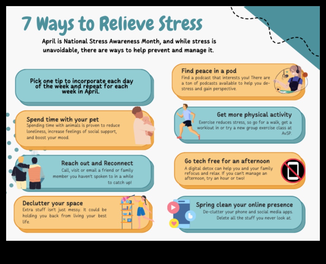Ήρεμη Μεταμόρφωση: Μεταμορφώνοντας τη Ζωή μέσω Αποτελεσματικής Ανακούφισης από το Στρες