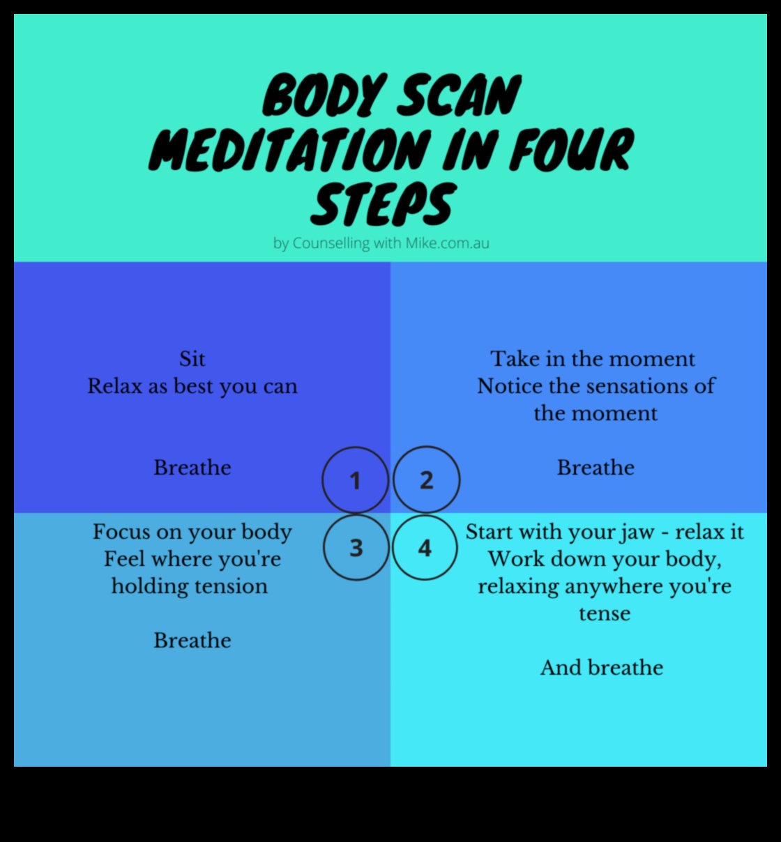 Sensory Harmony: A Symphony of Body Scan Meditation