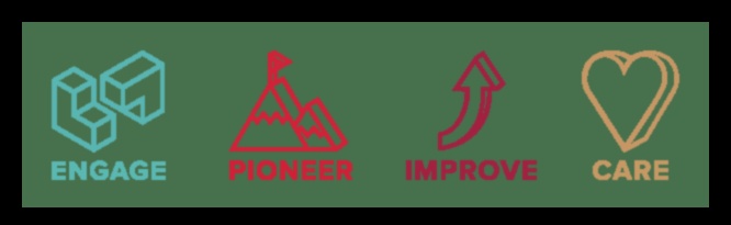 Epic Journeys: Business Ethics Stories of Vision and Integrity