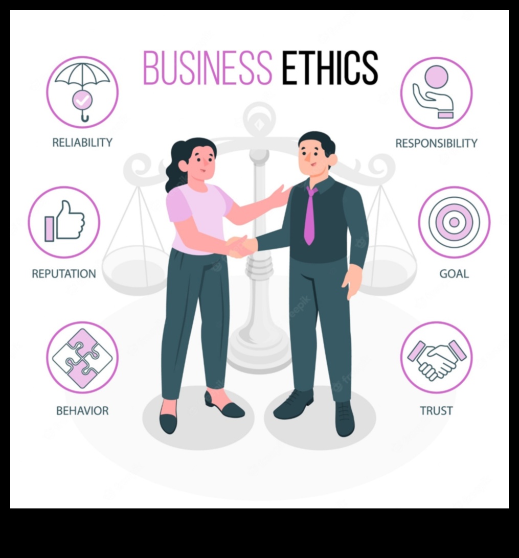 Στρατηγικές για βιώσιμη ηθική: Σοφία στην επιχειρηματική συμπεριφορά