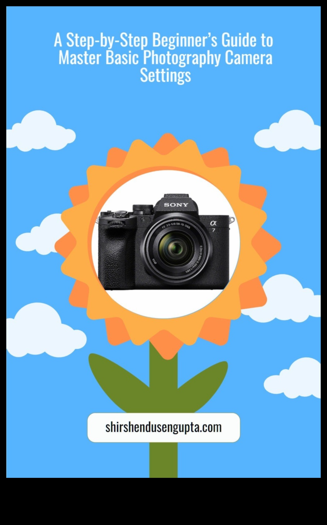 Χαρτογραφία κάμερας: Πλοήγηση στον κόσμο των μενού και των ρυθμίσεων της κάμερας