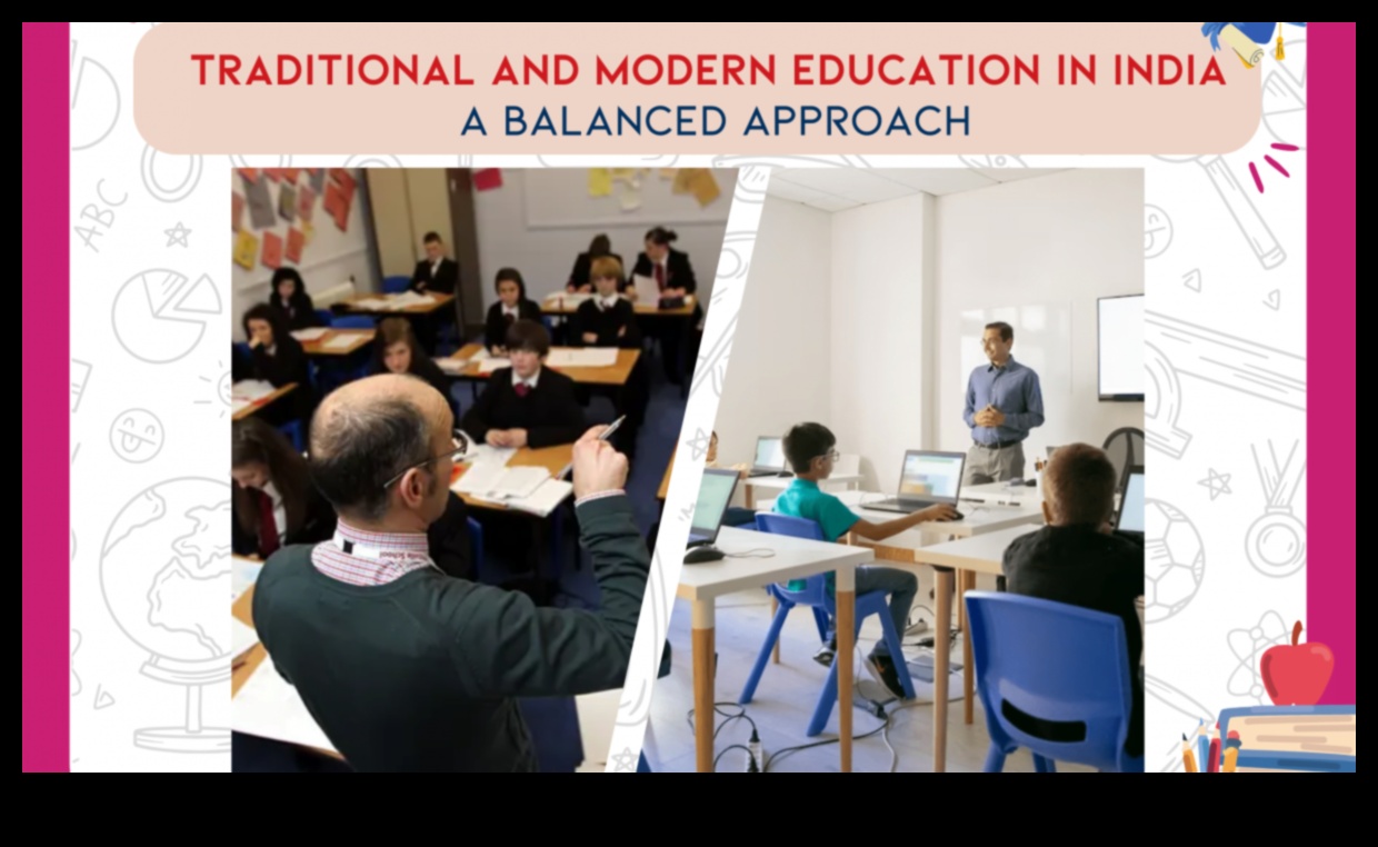 Έννοιες διακόσμησης: Γεφυρώνοντας την παράδοση και τη νεωτερικότητα