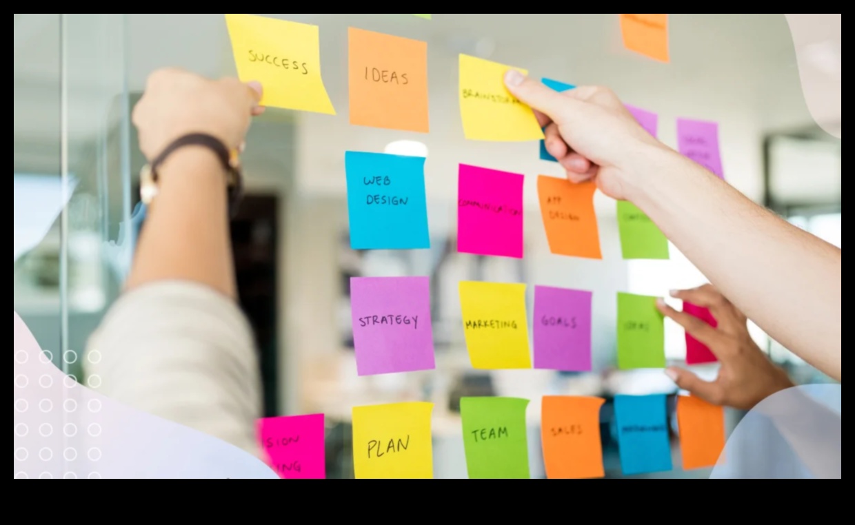 Innovation Unleashed: The Power of Business Planning Initiatives