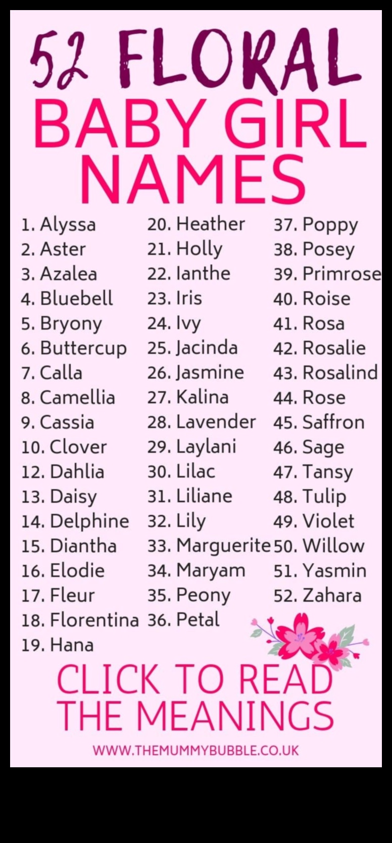 Petal Perfection: Χαριτωμένα και κομψά ονόματα μωρών λουλουδιών