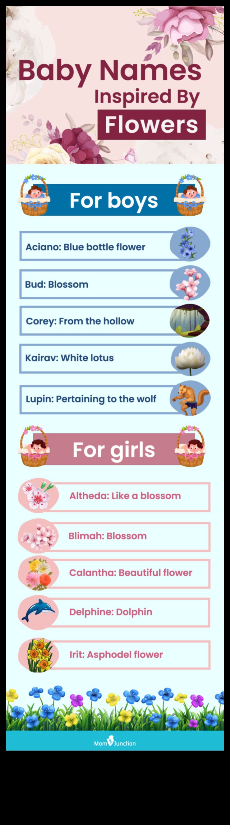 Petal Perfection: Χαριτωμένα και κομψά ονόματα μωρών λουλουδιών