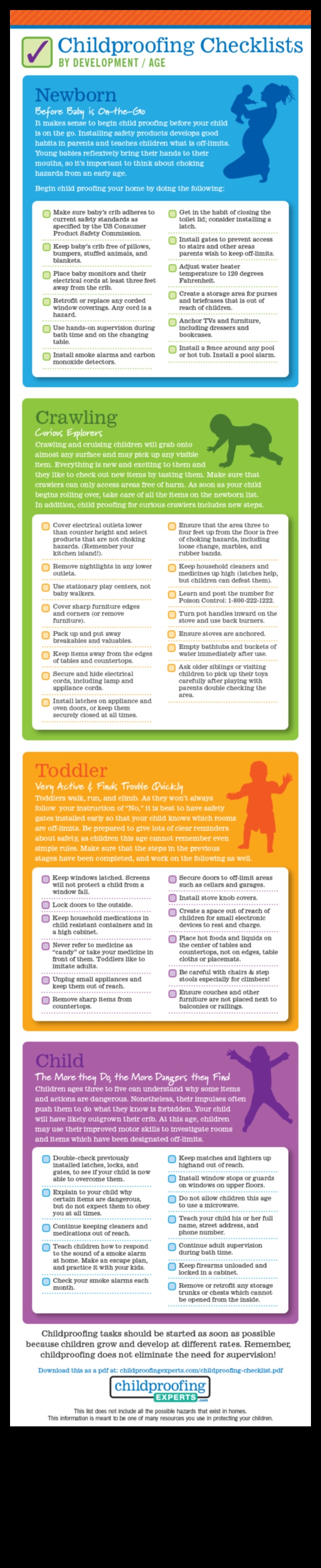 Μικροί εξερευνητές, μεγάλη ασφάλεια: Συμβουλές προστασίας των παιδιών για γονείς