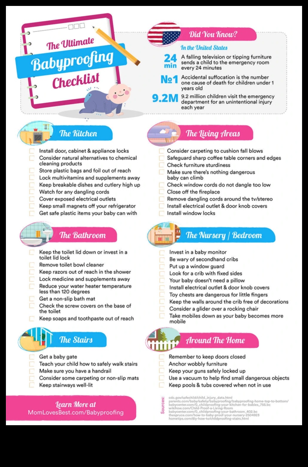 Μικροί εξερευνητές, μεγάλη ασφάλεια: Συμβουλές προστασίας των παιδιών για γονείς