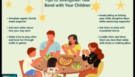 Blissful Bonding: Ενδυνάμωση της σύνδεσης γονέα-παιδιού