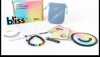 Breath of Bliss: Εισπνοή χαράς, εκπνοή έντασης με ανακούφιση από το άγχος