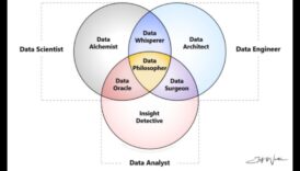 Crafting Success: The Business Consulting Alchemist's Guide