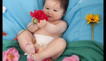 Petal Perfection: Χαριτωμένα και κομψά ονόματα μωρών λουλουδιών