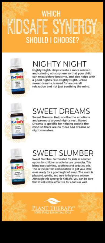 Sweet Slumber: Εξοπλισμός για μια ξεκούραστη νύχτα