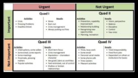 Από το όραμα στη νίκη: Στρατηγικές για αποτελεσματικές επιχειρηματικές λύσεις