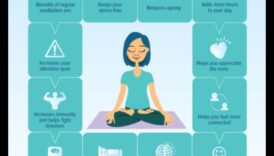 Διανοητική Αρμονία: Πώς ο καθημερινός διαλογισμός διαμορφώνει την ευημερία