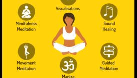 Mindful Healing: Ο ρόλος του διαλογισμού στην ψυχική ευεξία