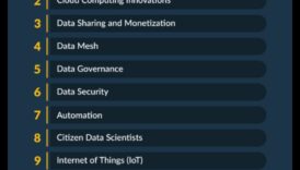 Beyond Traditional Boundaries: Innovations in Business Analysis
