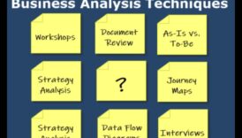 Πρωτοποριακή Πρόοδος: Πρωτοποριακές Στρατηγικές Επιχειρηματικής Ανάλυσης
